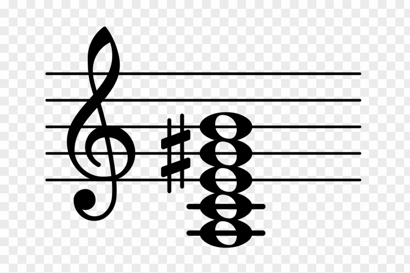 Musical Note Guitar Chord Staff Sight-reading PNG