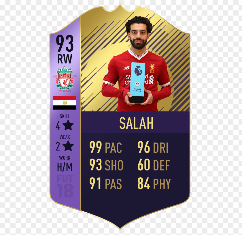Heung-Min Son Mohamed Salah FIFA 18 17 2017–18 Premier League Liverpool F.C. PNG