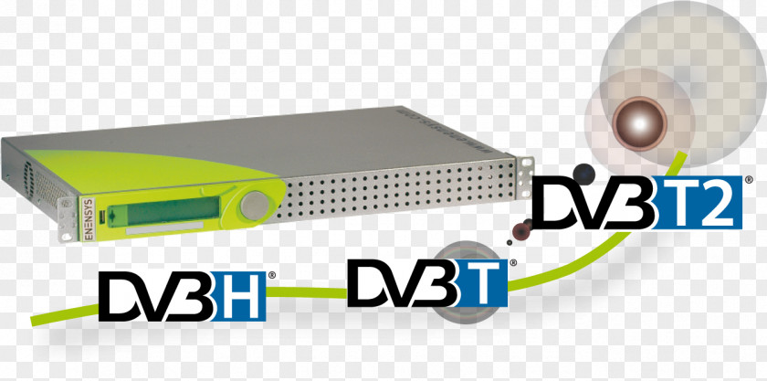 High Efficiency Video Coding DVB-T2 Digital Broadcasting DVB-C DVB-S2 PNG