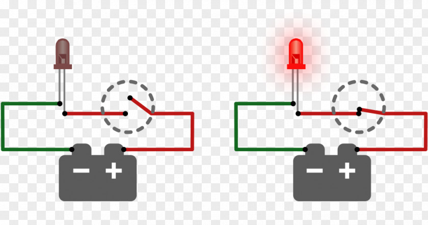 Closed Circuit Product Design Line Diagram PNG