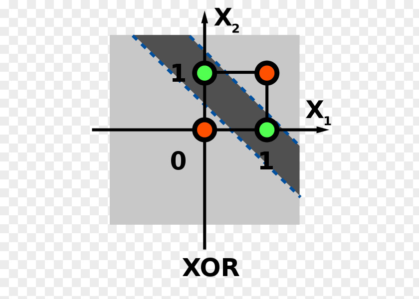 Computer Science Hilbert Space Line Information PNG