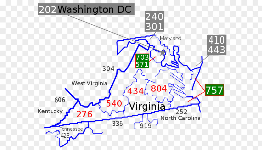Washington, D.C. Area Code 276 Telephone Numbering Plan Maryland PNG