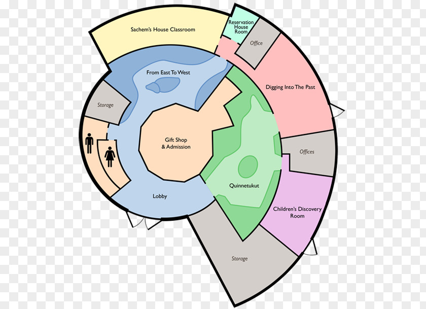 Semi-circular Museum Floor Plan Architecture PNG
