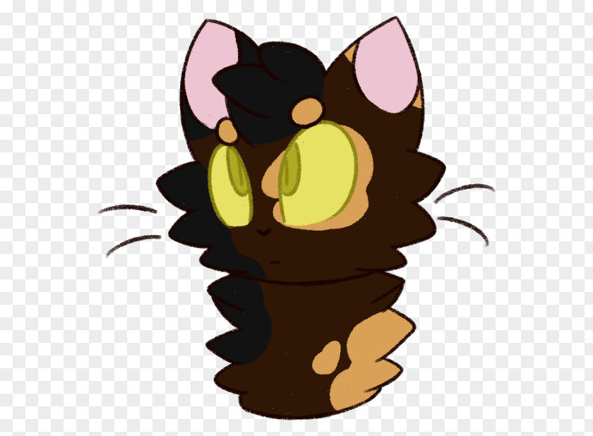 Cat Whiskers Dog Clip Art PNG