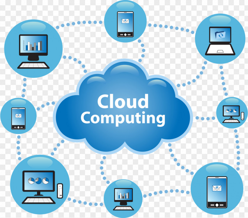Cloud Computing Photos Security Information Technology Internet PNG