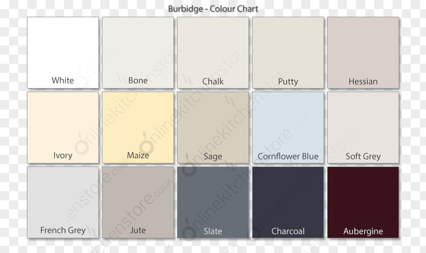 Paint Dulux Color Chart Kitchen Cabinet PNG