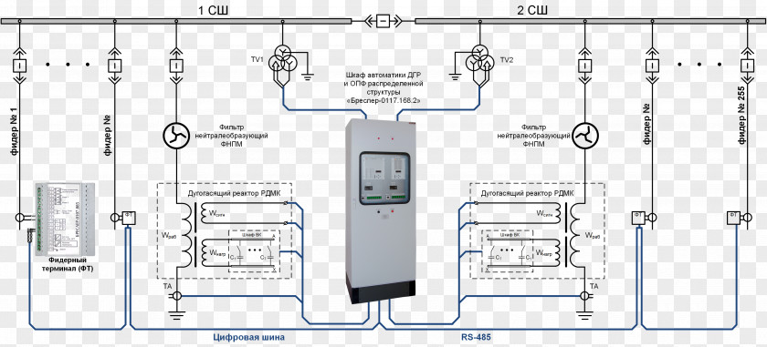 Line Drawing Engineering /m/02csf PNG