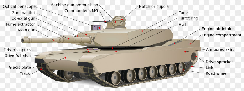 Artillery Main Battle Tank Levavasseur Project M1 Abrams Armour PNG
