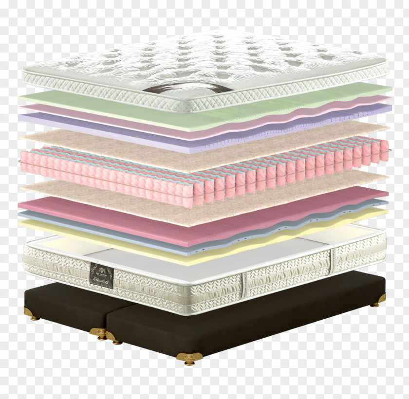 Mattress Bed Frame Box-spring Sheets MatroLuxe PNG