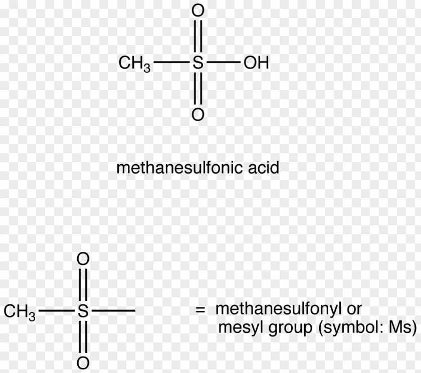 Methanesulfonic Acid Conjugate Base PNG