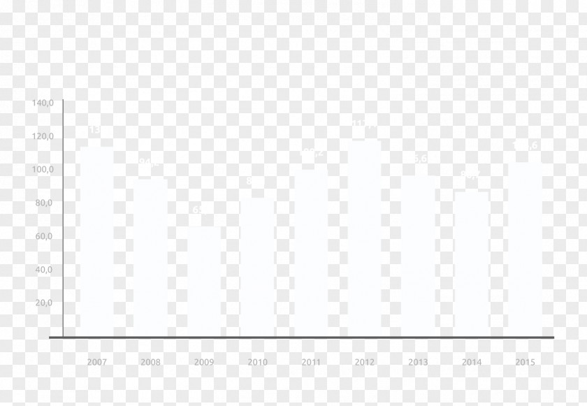 Annual Summary Document Line Angle Pattern PNG