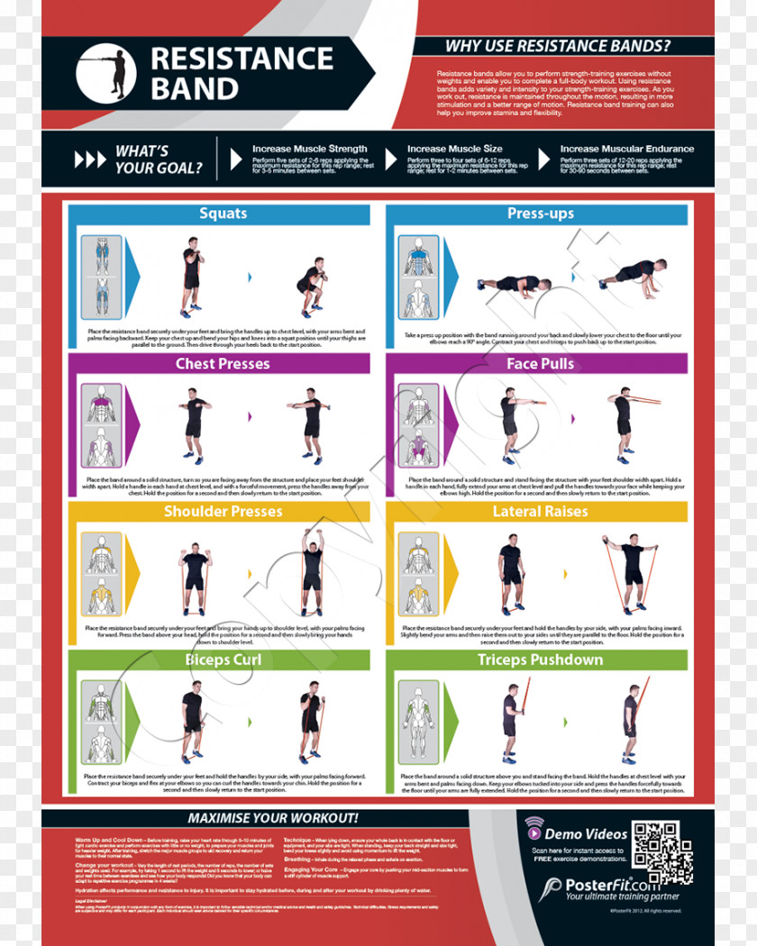 Exercise Bands Fitness Centre Strength Training General PNG