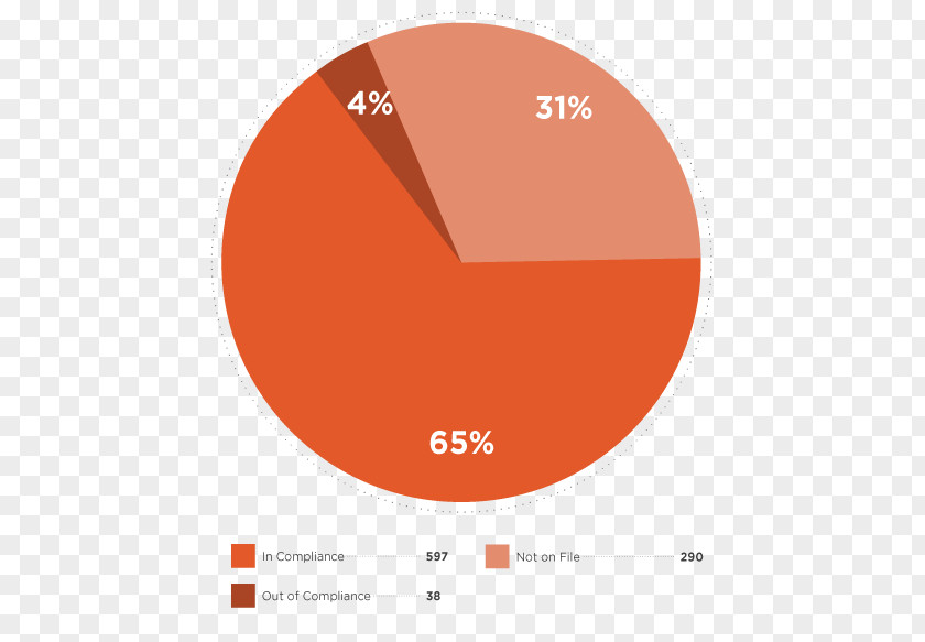 Business Intelligence Brand Circle Angle PNG