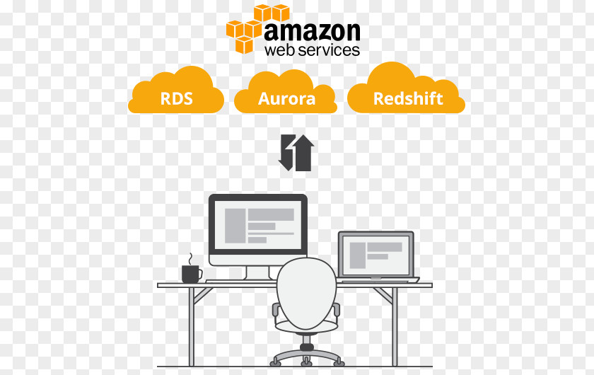 Cloud Computing Amazon.com Amazon Web Services Relational Database Service PNG