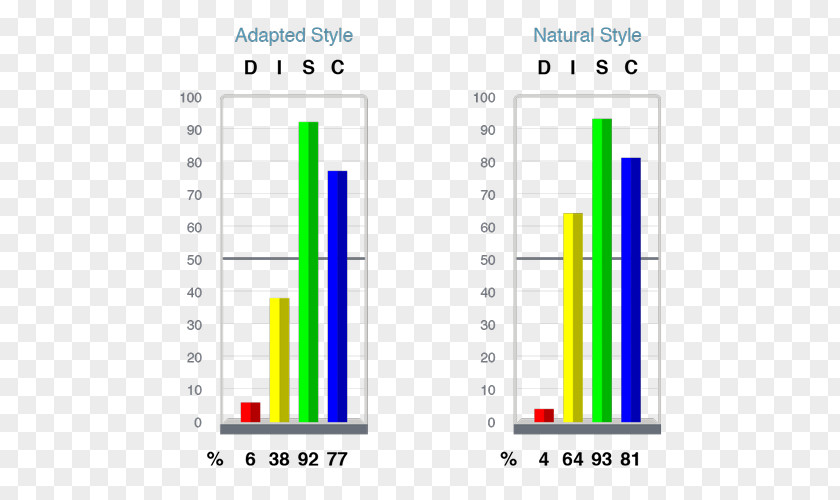 Design Graphic Document Web Analytics PNG