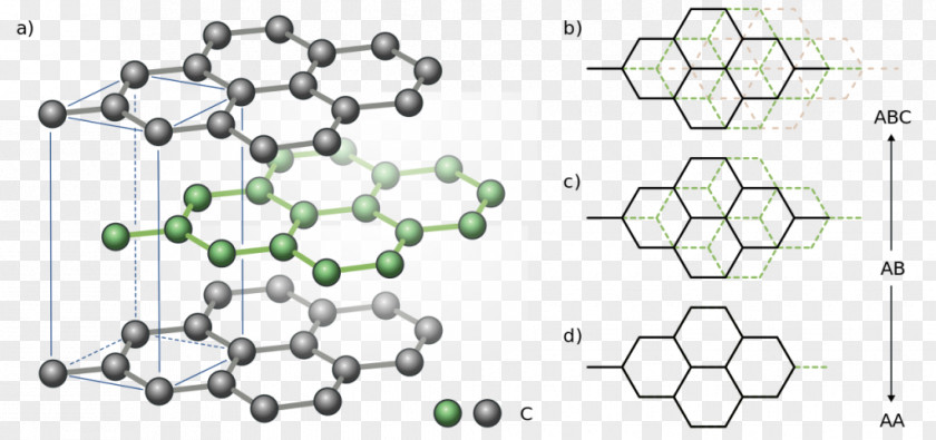 Diamond Graphite Ball-and-stick Model Allotropy Structure PNG