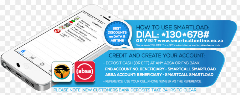 Bank Branch Number Check Money First National Customer Service ABSA Group Limited PNG