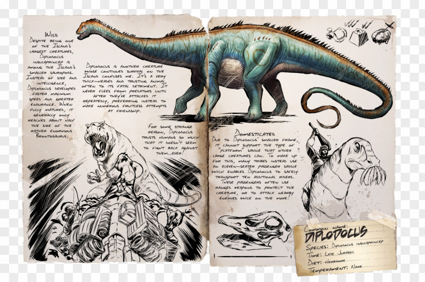 Creatures ARK: Survival Evolved Diplodocus Allosaurus Dinosaur Giganotosaurus PNG