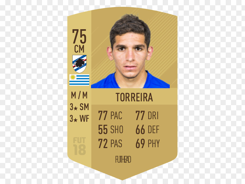 Leroy Sane Lucas Torreira FIFA 18 17 Uruguay National Football Team Forehead PNG