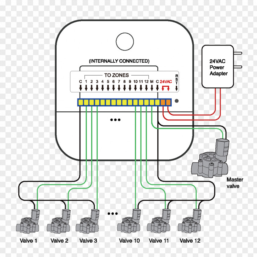 Houseboat On Water System Diagram Car Electronic Circuit Product Design Line PNG
