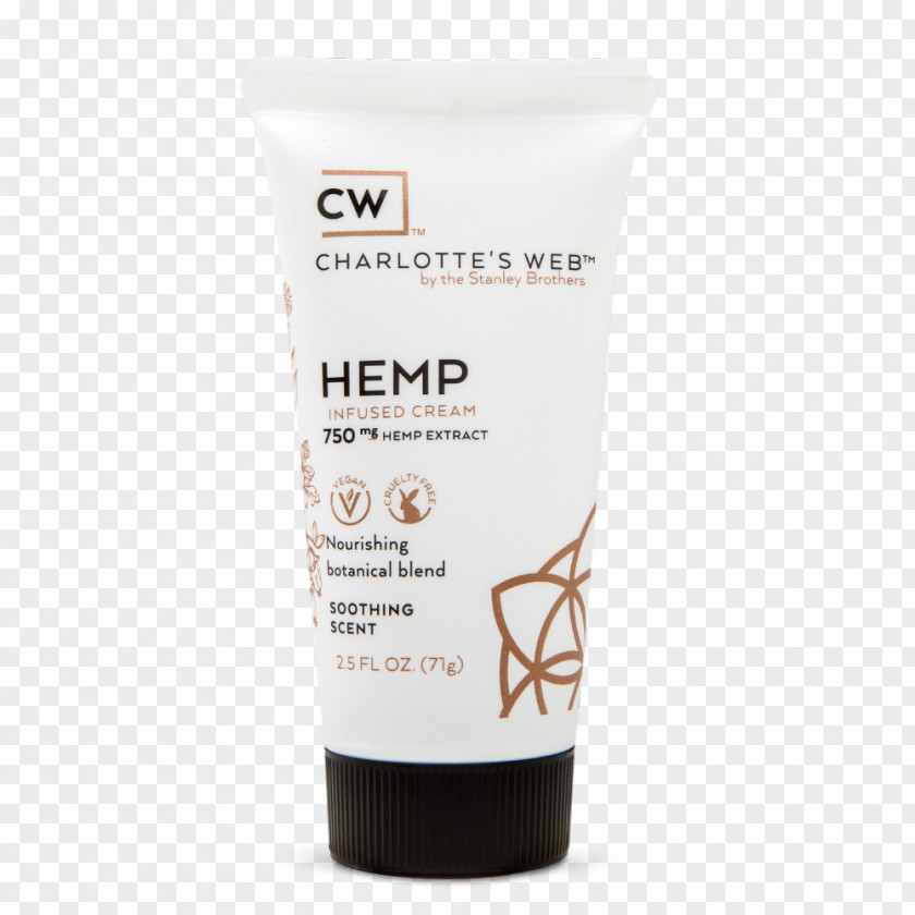 Oil Charlotte's Web Cannabidiol Cream Hemp Hash PNG