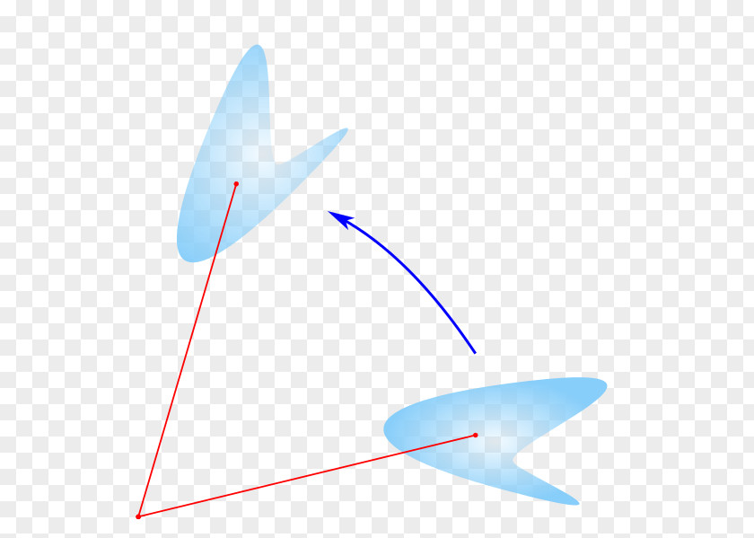 Angle Korean Wikipedia Rotation Encyclopedia Euler Angles PNG