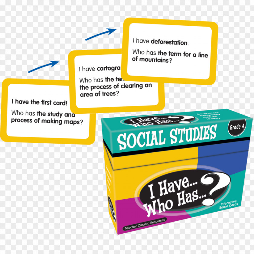 Study Supplies Social Studies Teacher Game Classroom Lesson Plan PNG