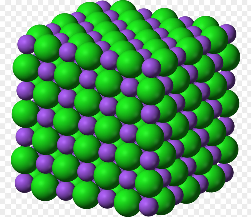 Sodium Dodecylbenzenesulfonate Chloride Ionic Bonding Compound PNG