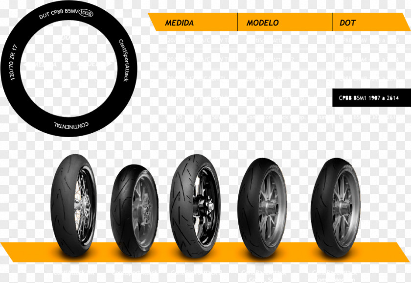 Motorcycle Motor Cycle News Triumph Motorcycles Ltd Formula One Tyres Tire PNG