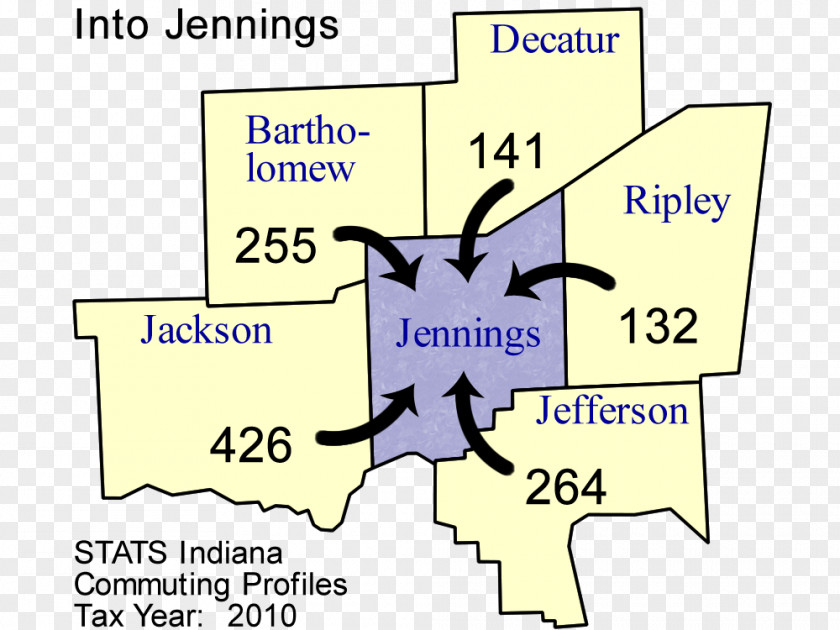 Decatur County Indiana Jennings County, Commuting Economic Development Employment Laborer PNG