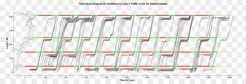 1st Spacetime Traffic Minkowski Diagram PNG