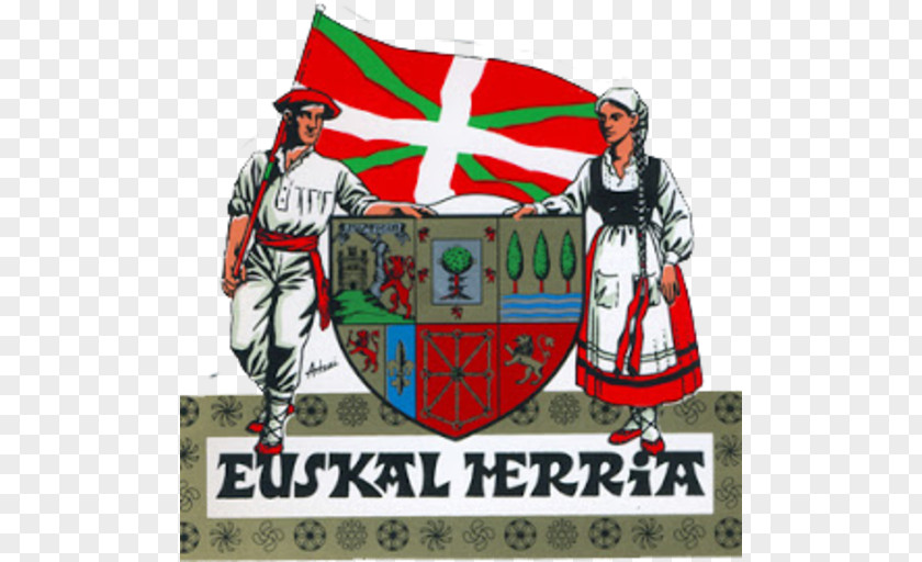 Northern Characteristic Basque Country Basques Nationalism Histoire Du Nationalisme PNG