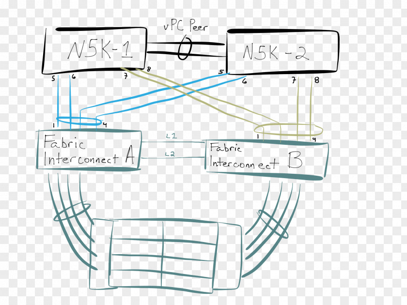 Diagram Drawing Template /m/02csf PNG