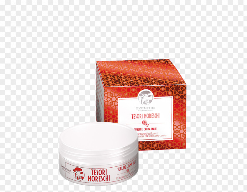 Hand Cream Skin Face Nail PNG