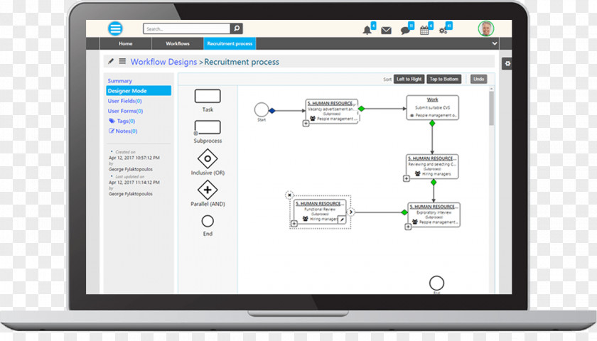 Streamlined Sales Tax Project XMind Human Resource Management System Computer Software PNG