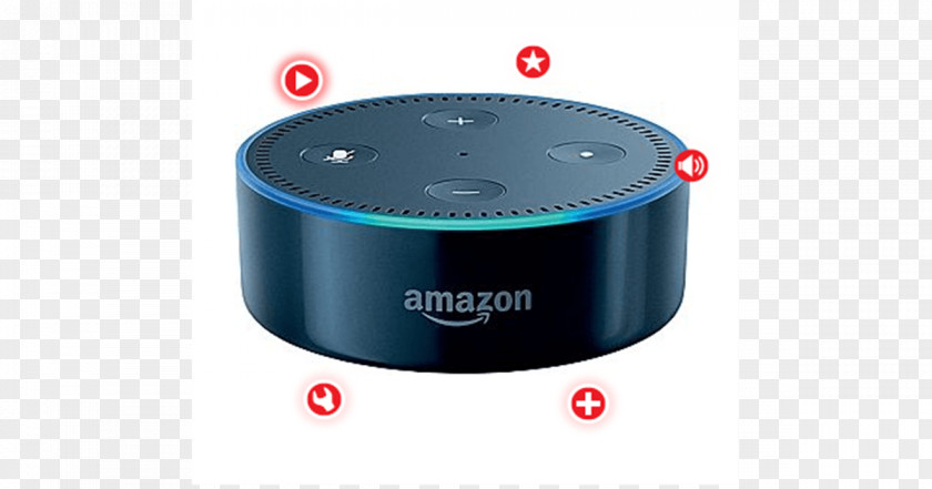 Amazon Alexa Video Cameras Image Sensor Multimedia PNG