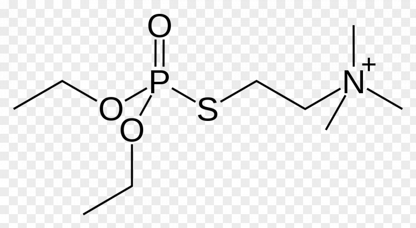 Variant Cancer Cell Echothiophate Organothiophosphate Acetylcholinesterase PNG