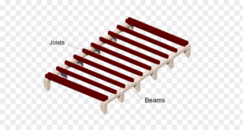 Beams Joists Product Design Garden Furniture Angle PNG