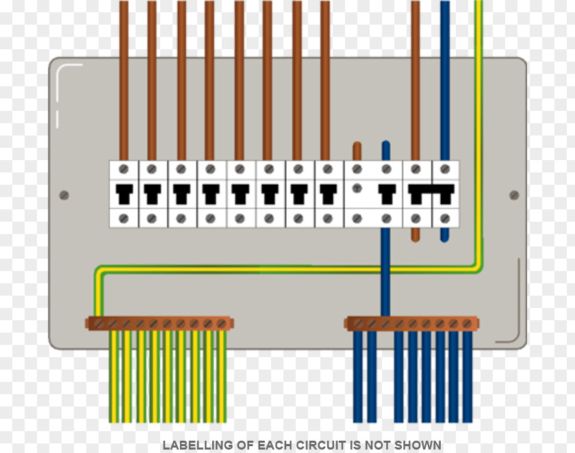 Three-phase Electric Power Electrical Wires & Cable Electronic Color Code Wiring Diagram Single-phase PNG