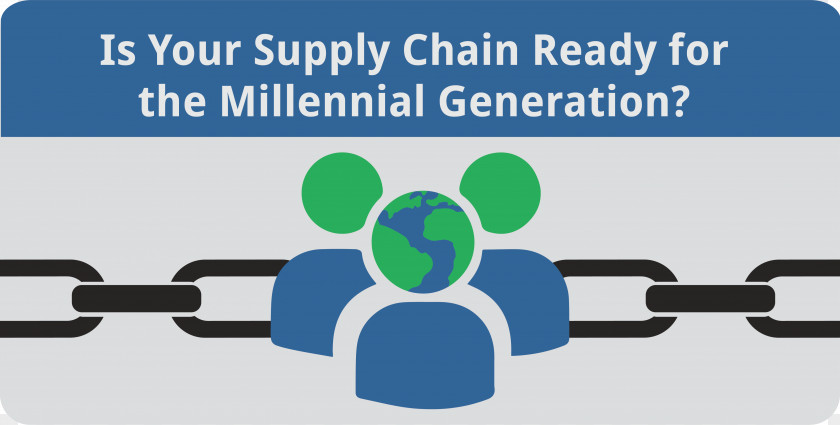 Supply Chain Millennials Generation Information Organization Diagram PNG