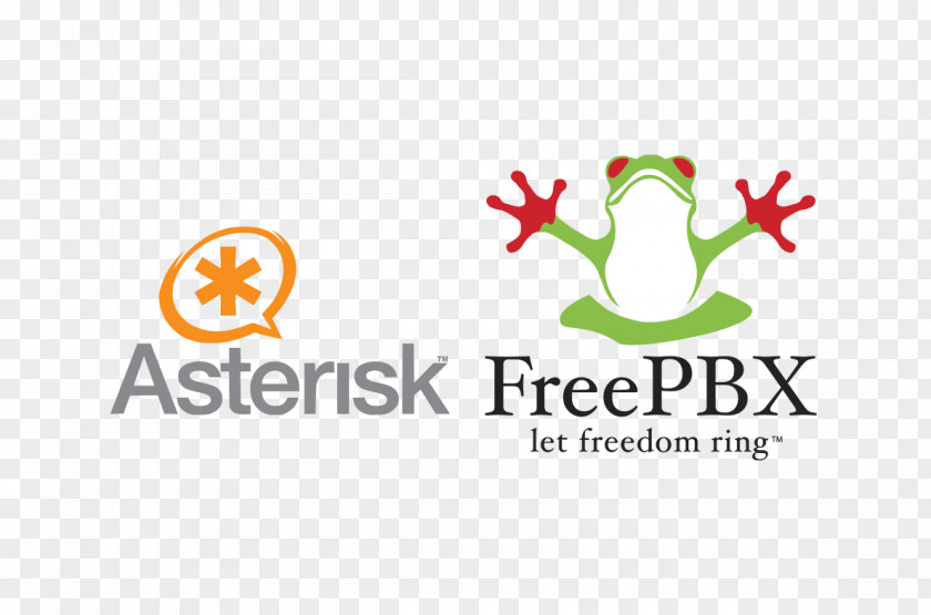Asterisk Business Telephone System VoIP Phone FreePBX IP PBX PNG
