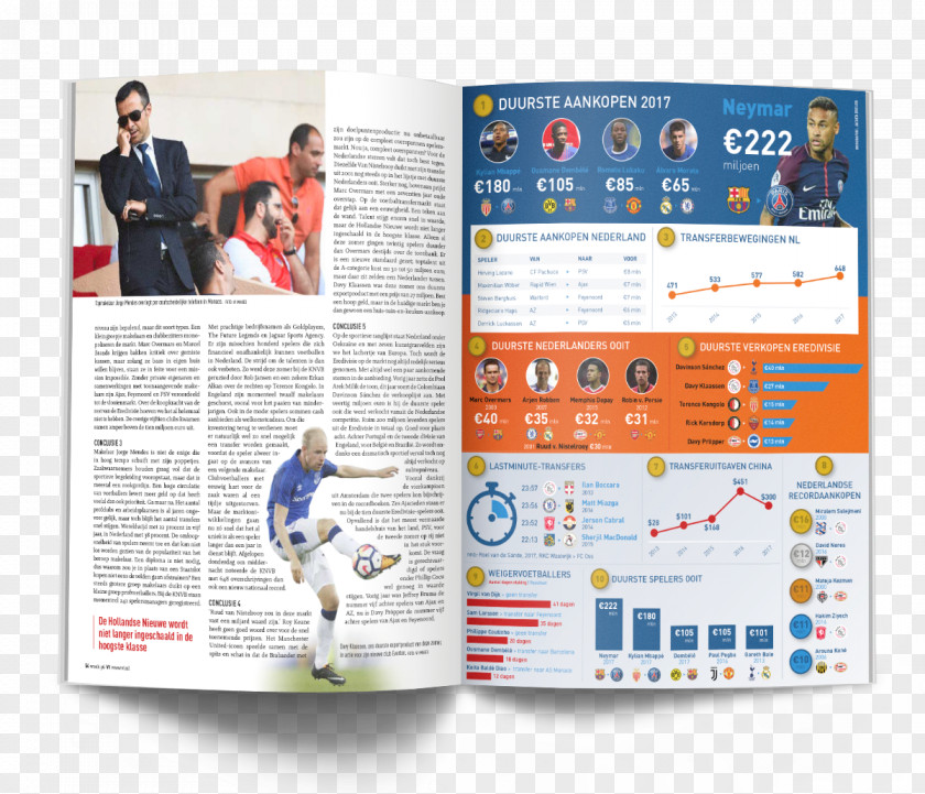 Infographic Design Graphic Advertising Voetbal International Brochure PNG