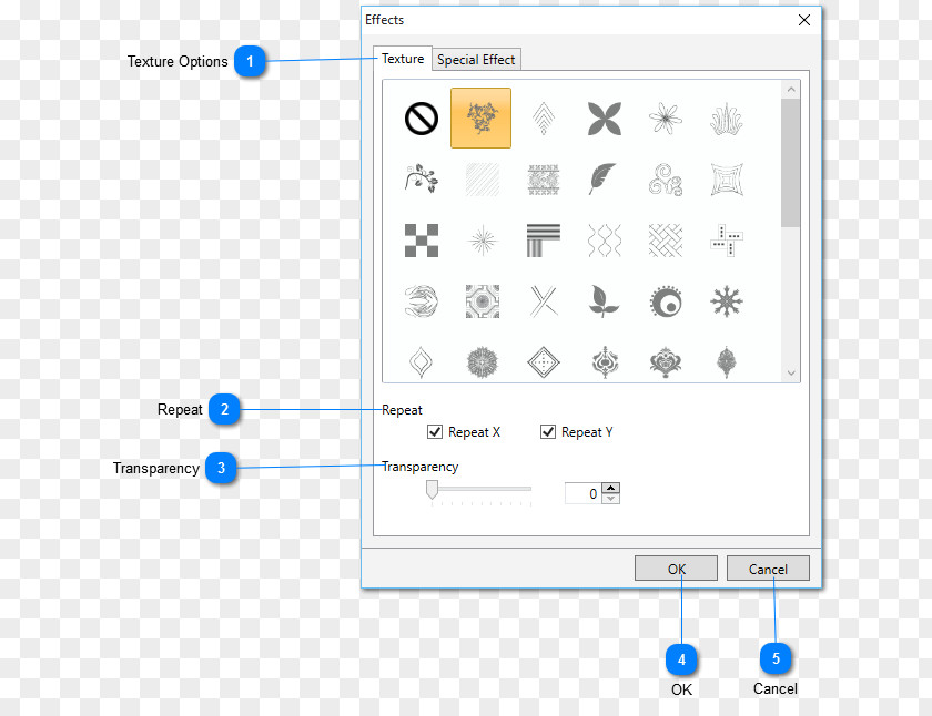 Textured Box Drawing PNG