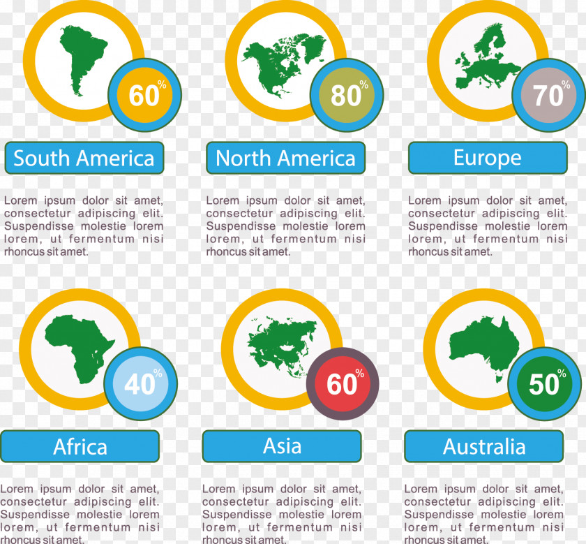 Local Map Scale Vector Material Infographic World Chart PNG
