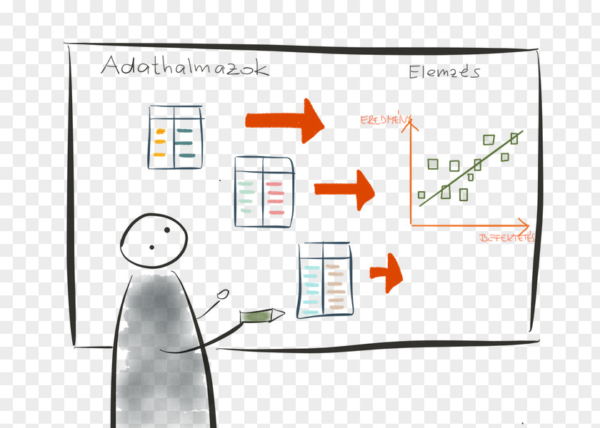 Data Science Kaggle Set Plot PNG