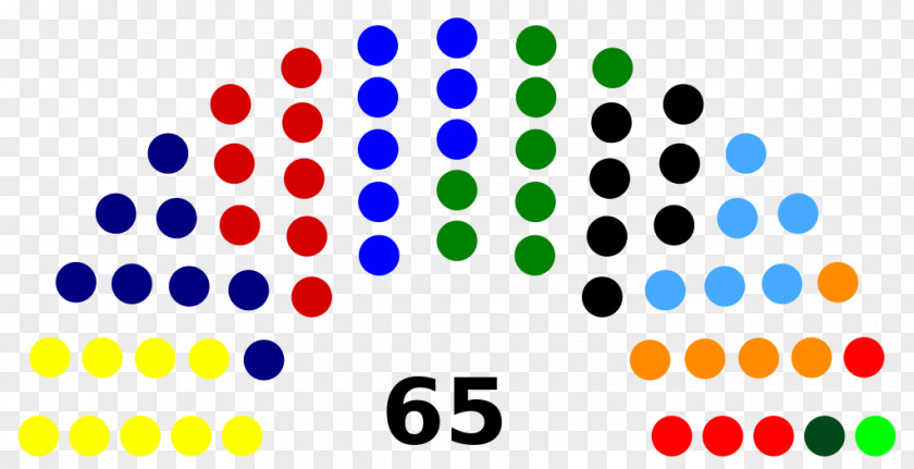 Gerindra Massachusetts New York State Legislature Parliament Election PNG