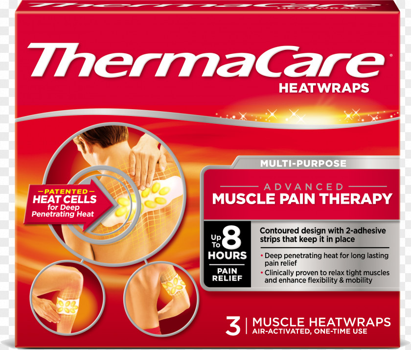 Muscle Pain ThermaCare Multi Purpose Brand Coupon PNG