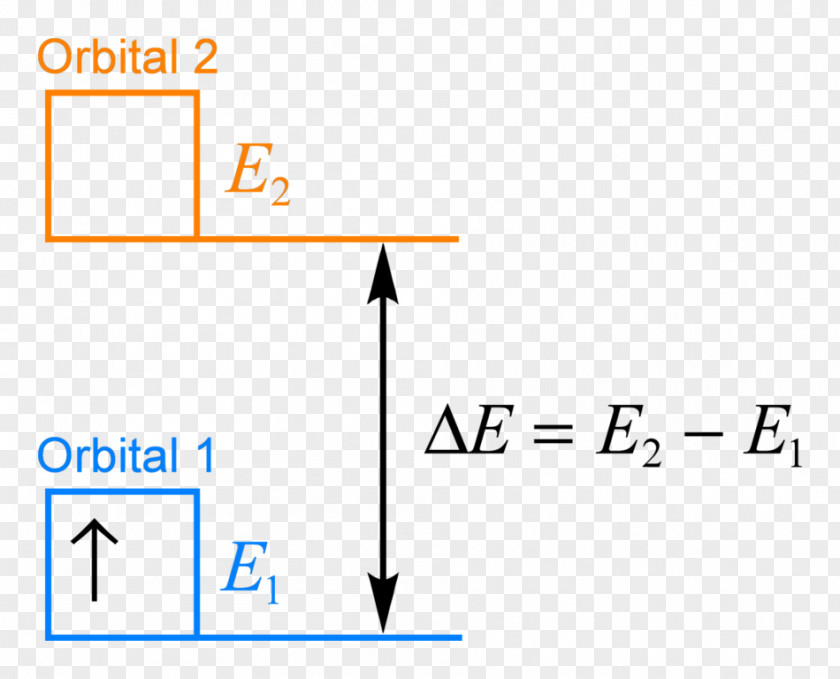 Absorbed Molecule Line Point Angle PNG