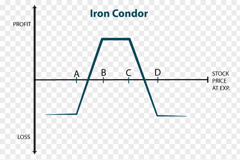 Line Angle Material PNG