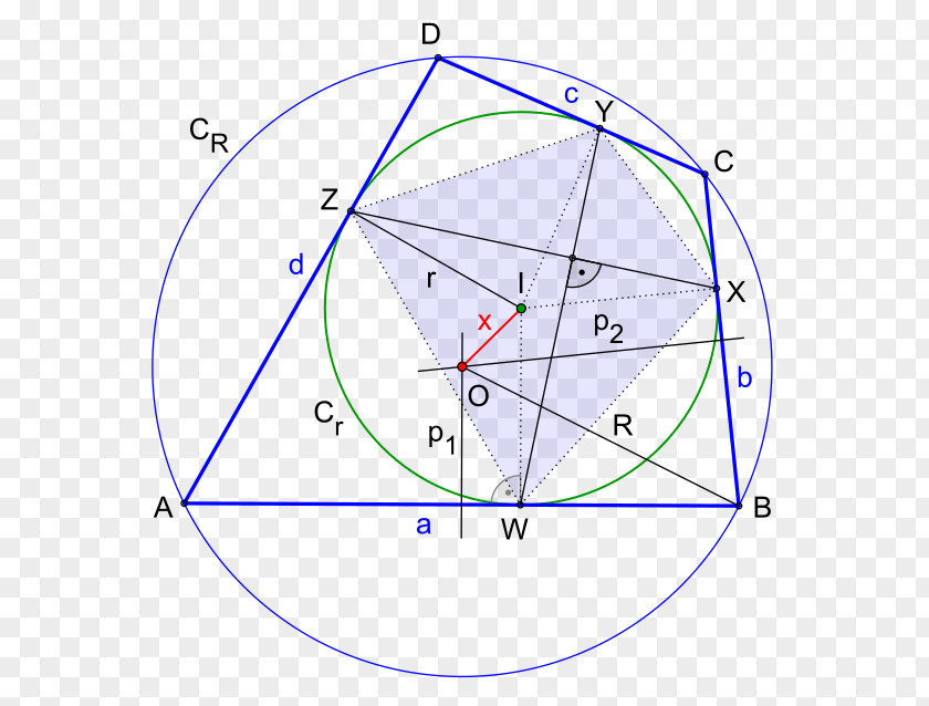 Quadrilateral Circumscribed Circle Bicentric Cyclic PNG